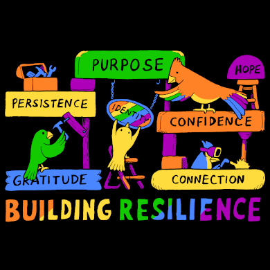 Illustration for the Resilience Resource Center